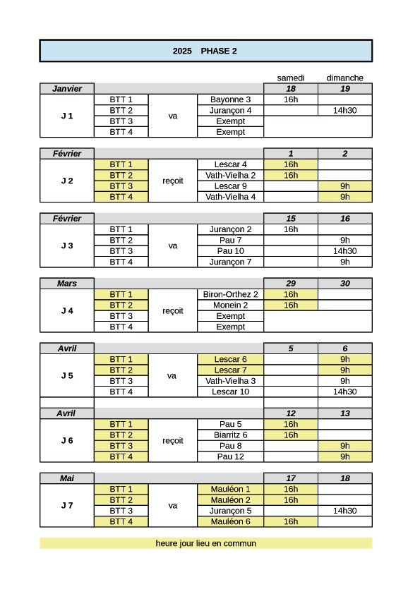 planning tennis de table 2025